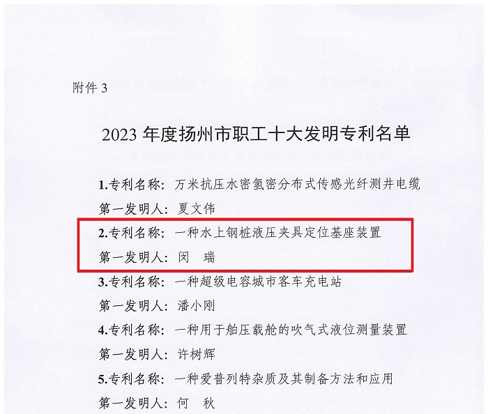 1694159228768374.jpg 112、关于认定2023年度扬州市职工十大科技创新成果、十大先进操作法、十大发明专利的决定(基础公司-闵瑞-十大发明专利)-8.jpg
